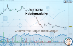 NETGEM - Wekelijks