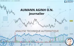 AUMANN AGINH O.N. - Journalier