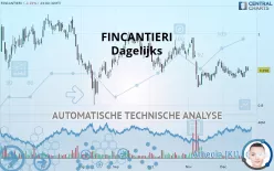 FINCANTIERI - Dagelijks