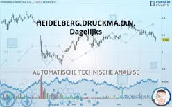 HEIDELBERG.DRUCKMA.O.N. - Dagelijks