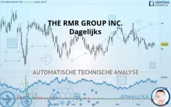 THE RMR GROUP INC. - Dagelijks