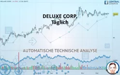 DELUXE CORP. - Täglich