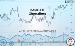 BASIC-FIT - Giornaliero