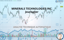 MINERALS TECHNOLOGIES INC. - Journalier