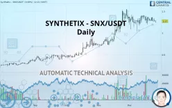 SYNTHETIX - SNX/USDT - Daily