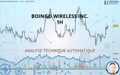 BOINGO WIRELESS INC. - 1H