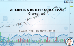 MITCHELLS & BUTLERS ORD 8 13/24P - Giornaliero