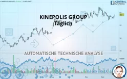 KINEPOLIS GROUP - Täglich