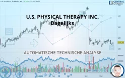 U.S. PHYSICAL THERAPY INC. - Dagelijks