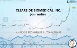 CLEARSIDE BIOMEDICAL INC. - Journalier