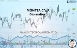 MONTEA - Giornaliero