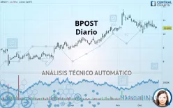 BPOST - Diario