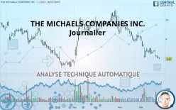 THE MICHAELS COMPANIES INC. - Journalier