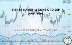 FISHER (JAMES) &amp; SONS ORD 25P - Journalier