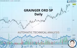 GRAINGER ORD 5P - Daily