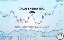 TALOS ENERGY INC. - Daily