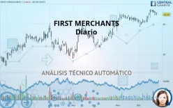 FIRST MERCHANTS - Diario