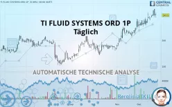 TI FLUID SYSTEMS ORD 1P - Täglich