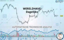 WERELDHAVE - Dagelijks