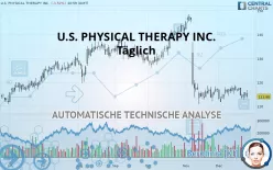 U.S. PHYSICAL THERAPY INC. - Täglich