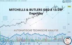 MITCHELLS &amp; BUTLERS ORD 8 13/24P - Dagelijks