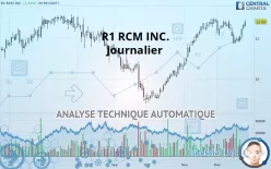 R1 RCM INC. - Journalier