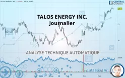 TALOS ENERGY INC. - Journalier