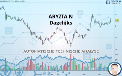 ARYZTA N - Dagelijks