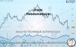 IPSEN - Semanal