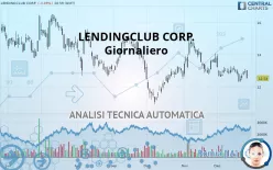 LENDINGCLUB CORP. - Giornaliero