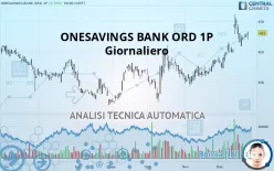 OSB GRP. ORD 1P - Giornaliero