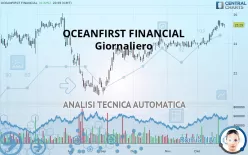 OCEANFIRST FINANCIAL - Giornaliero