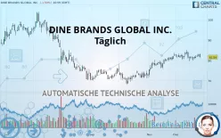 DINE BRANDS GLOBAL INC. - Täglich