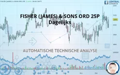 FISHER (JAMES) &amp; SONS ORD 25P - Dagelijks