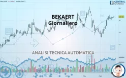 BEKAERT - Giornaliero