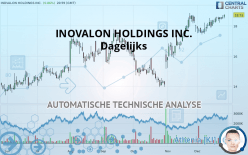 INOVALON HOLDINGS INC. - Dagelijks