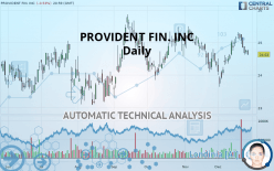 PROVIDENT FIN. INC - Daily