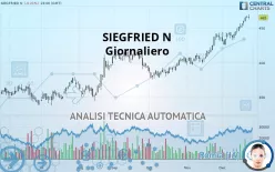 SIEGFRIED N - Giornaliero