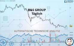 B&amp;S GROUP - Täglich