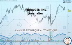 FIBROGEN INC - Journalier