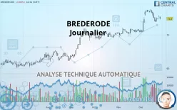 BREDERODE - Daily