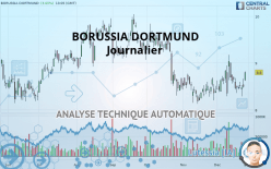 BORUSSIA DORTMUND - Journalier