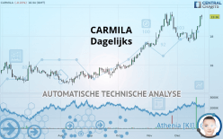 CARMILA - Dagelijks