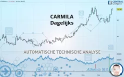 CARMILA - Dagelijks