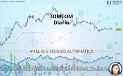 TOMTOM - Diario