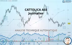 CATTOLICA ASS - Journalier