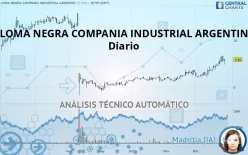 LOMA NEGRA COMPANIA INDUSTRIAL ARGENTIN - Diario