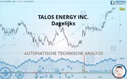 TALOS ENERGY INC. - Dagelijks