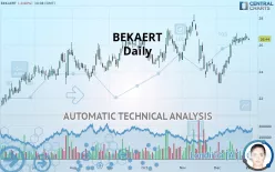 BEKAERT - Daily