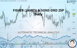 FISHER (JAMES) &amp; SONS ORD 25P - Daily